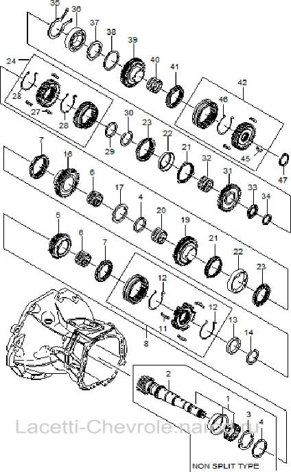 МКПП (механическая коробка переключения передач), Chevrolet (Шевроле)-LACETTI (04-13)